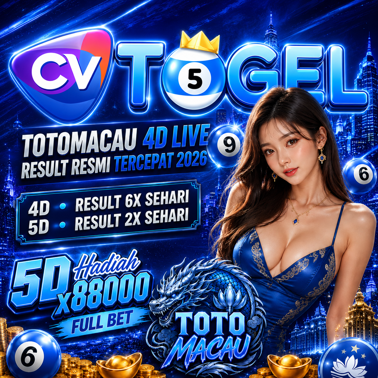 CVTOGEL